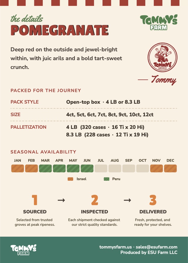 Pomegranate one-pager back