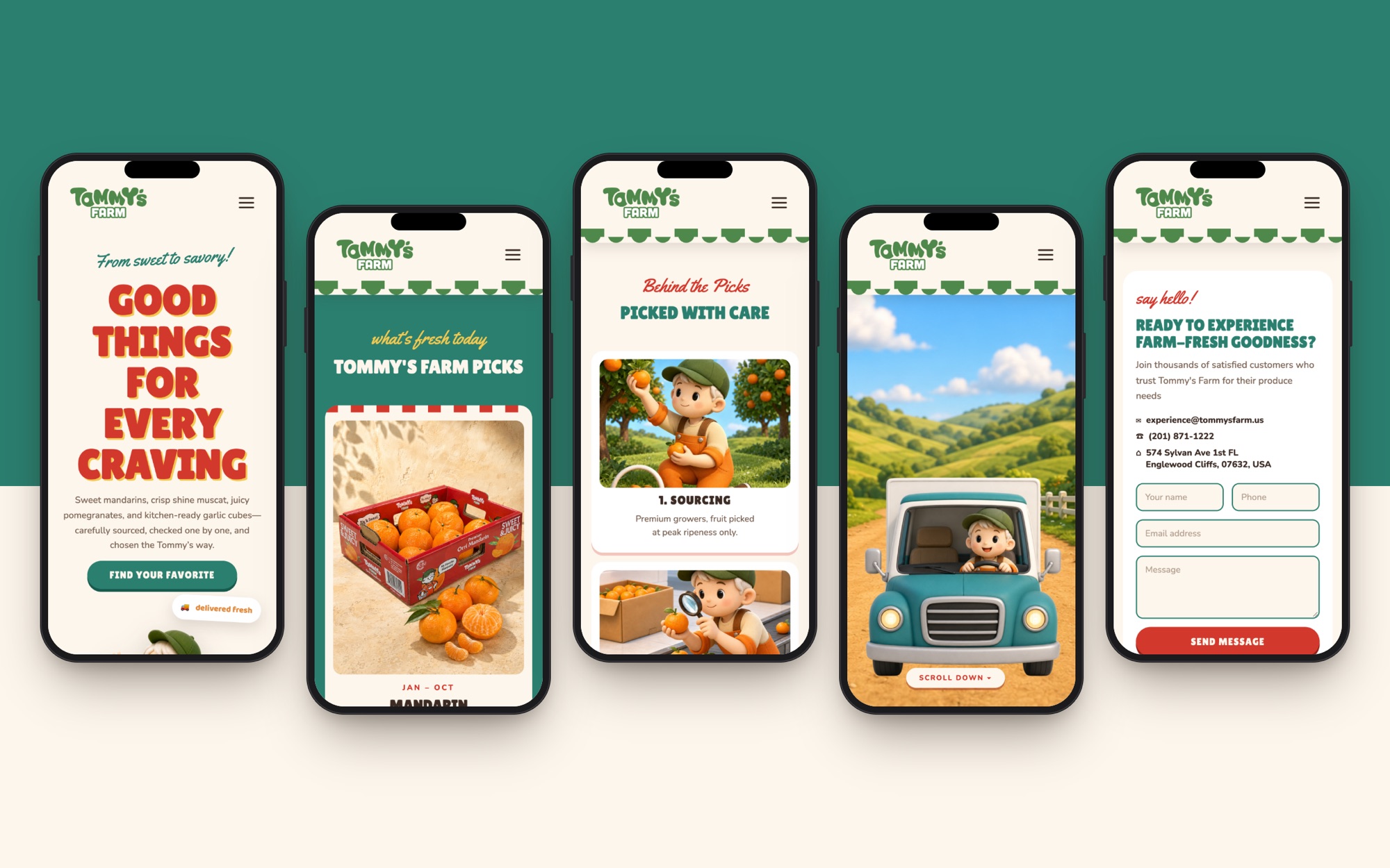 Five mobile screens of tommysfarm.us from hero to contact form