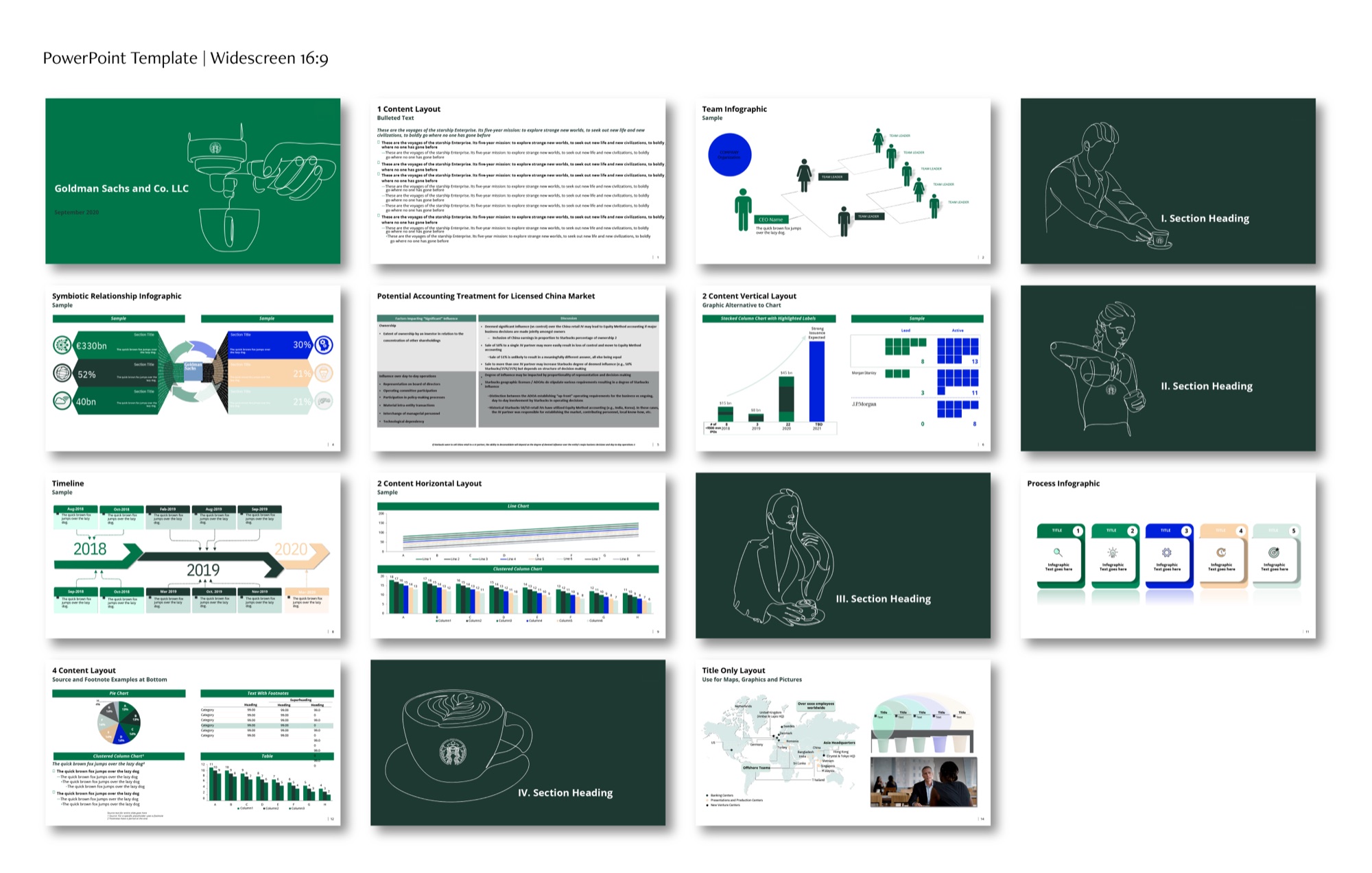 Template system — Williams Lea / Goldman Sachs